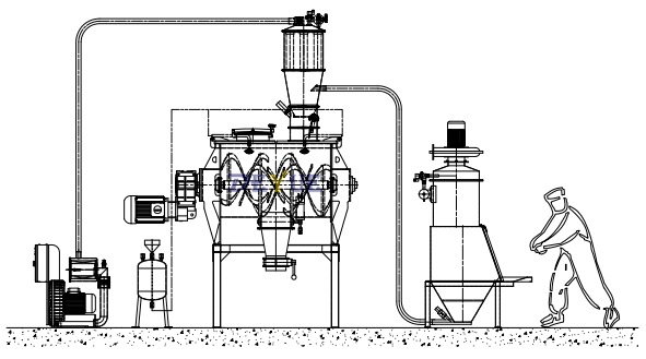 DLH螺帶混合機(圖5) 螺帶混合機