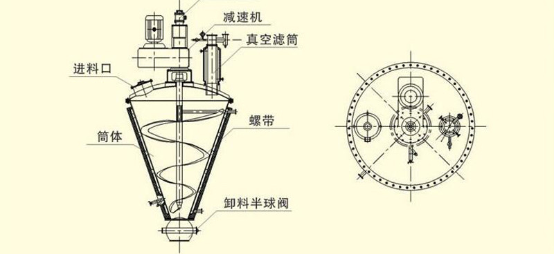 DSH錐形螺帶真空干燥混合機(圖1) DSH錐形螺帶真空干燥混合機(圖1)
